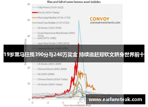 19岁黑马狂揽390分与240万奖金 持续追赶郑钦文跻身世界前十