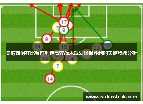 曼城如何在比赛前制定高效战术规划确保胜利的关键步骤分析 曼城如何在比赛前制定高效战术规划确保胜利的关键步骤分析