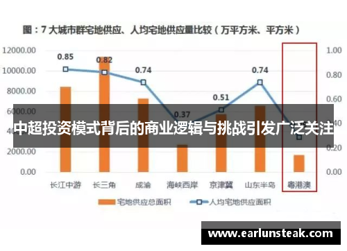 中超投资模式背后的商业逻辑与挑战引发广泛关注 中超投资模式背后的商业逻辑与挑战引发广泛关注