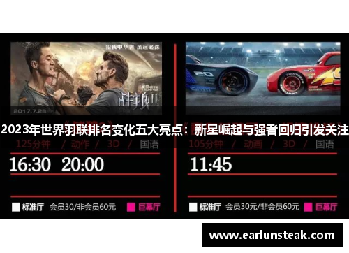 2023年世界羽联排名变化五大亮点：新星崛起与强者回归引发关注