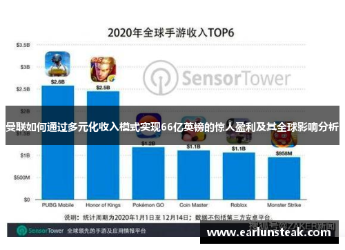 曼联如何通过多元化收入模式实现66亿英镑的惊人盈利及其全球影响分析 曼联如何通过多元化收入模式实现66亿英镑的惊人盈利及其全球影响分析