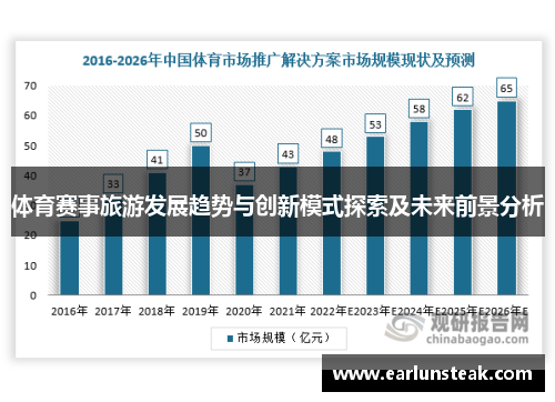 体育赛事旅游发展趋势与创新模式探索及未来前景分析 体育赛事旅游发展趋势与创新模式探索及未来前景分析