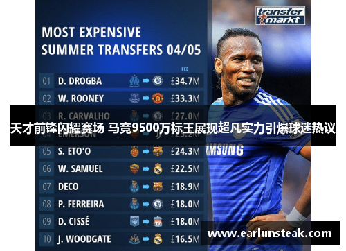 天才前锋闪耀赛场 马竞9500万标王展现超凡实力引爆球迷热议