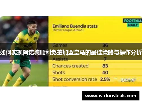 如何实现阿诺德顺利免签加盟皇马的最佳策略与操作分析