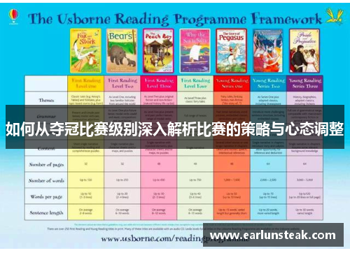 如何从夺冠比赛级别深入解析比赛的策略与心态调整 如何从夺冠比赛级别深入解析比赛的策略与心态调整