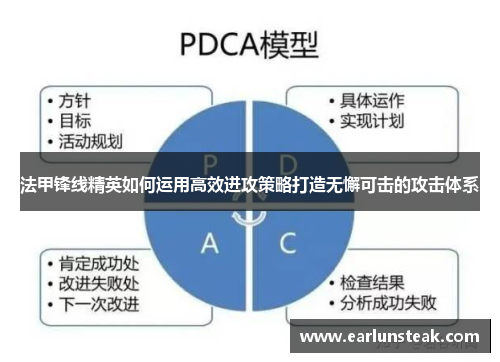 法甲锋线精英如何运用高效进攻策略打造无懈可击的攻击体系
